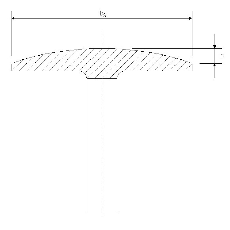 belt-pulley_crowned_rim_profile-1