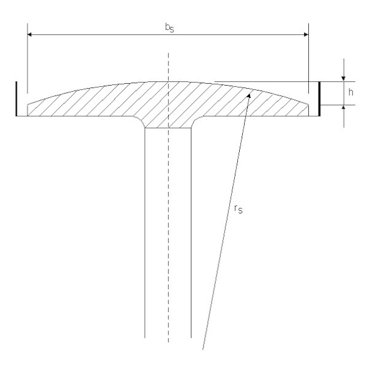 belt-pulley_crowned_rim_profile-2